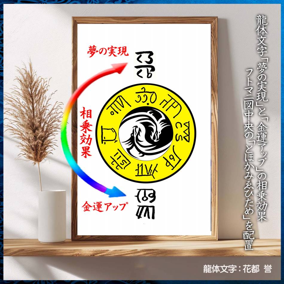 金運アップの龍体文字とフトマニ図